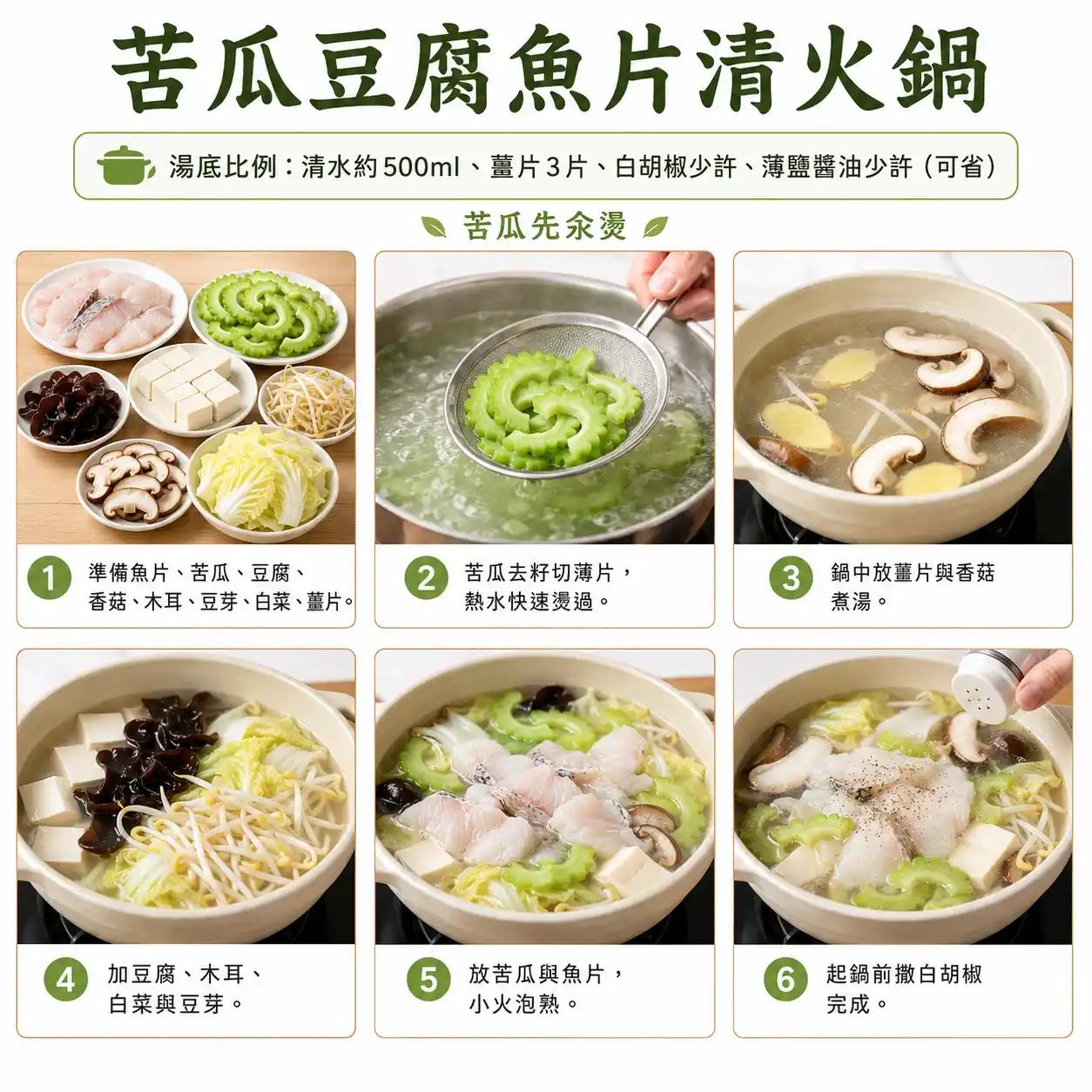 食譜教學圖