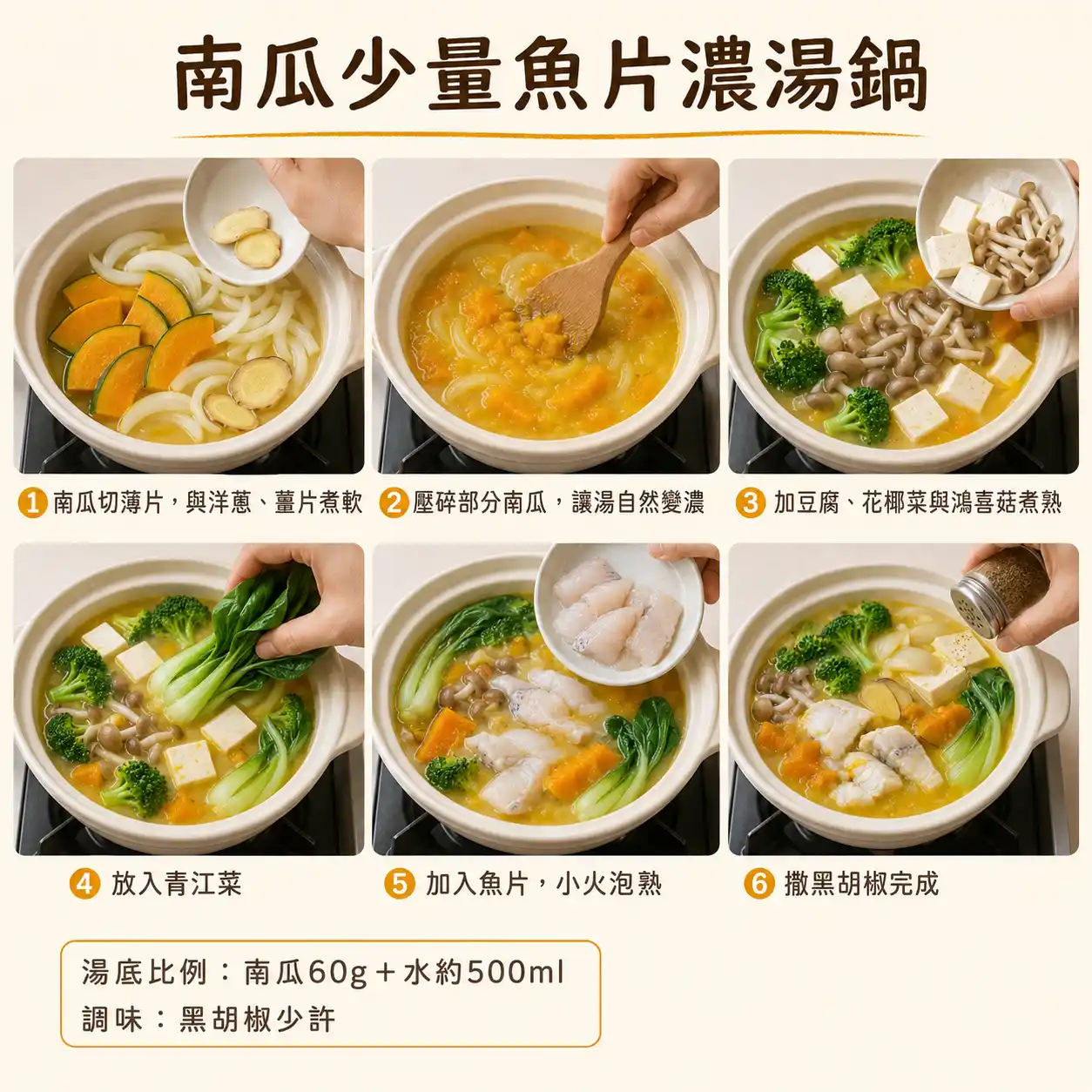 食譜教學圖
