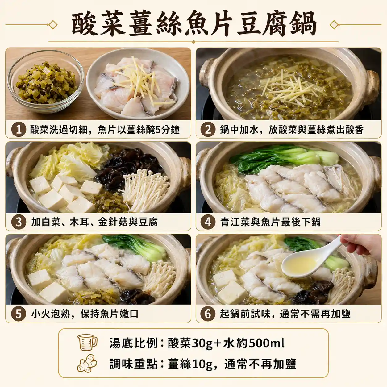 食譜教學圖