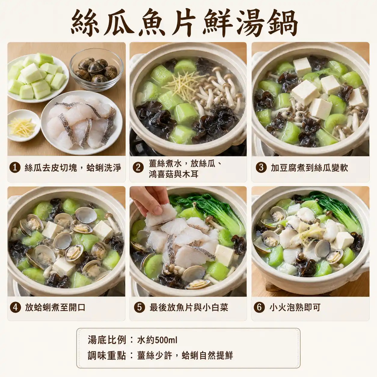 食譜教學圖