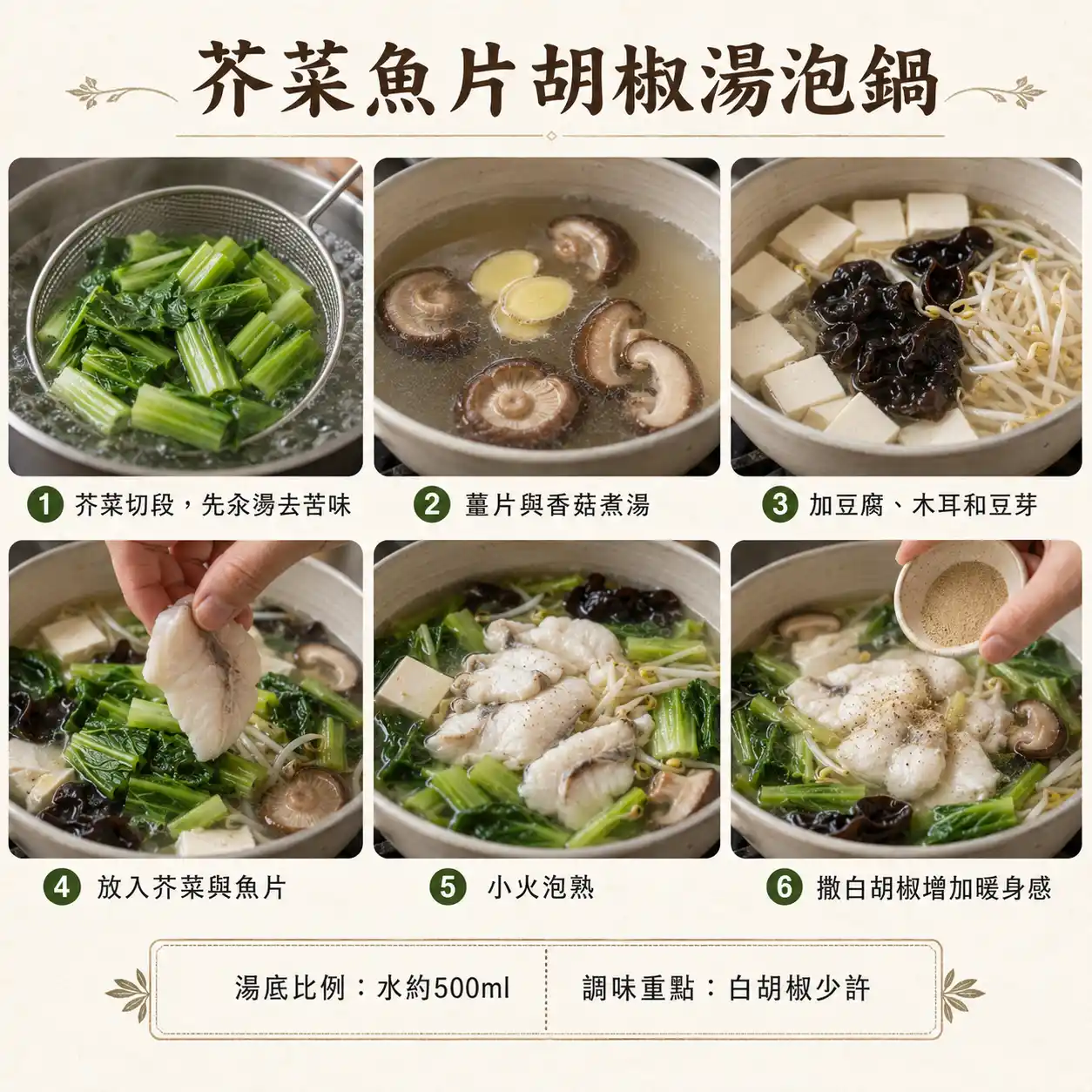 食譜教學圖