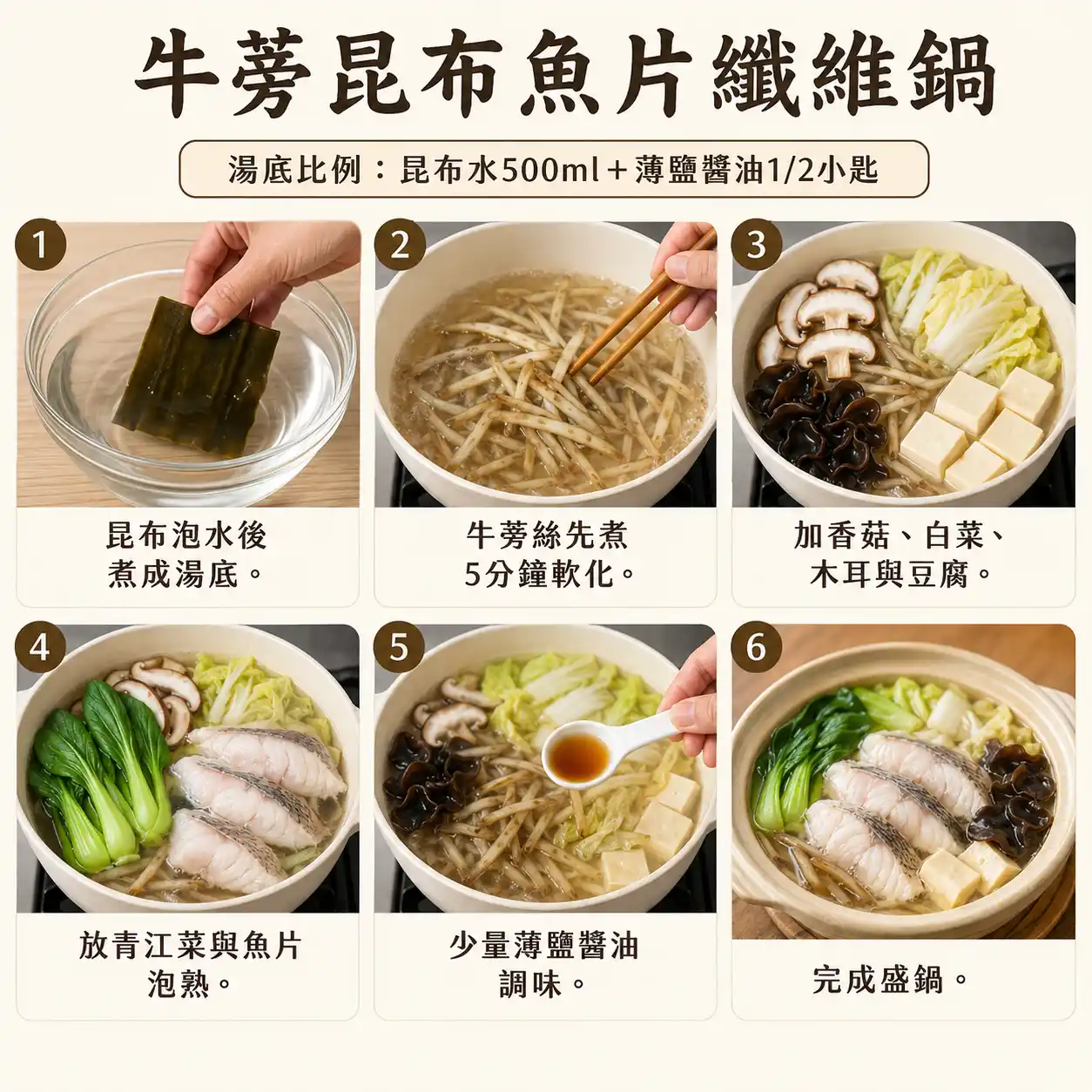 食譜教學圖