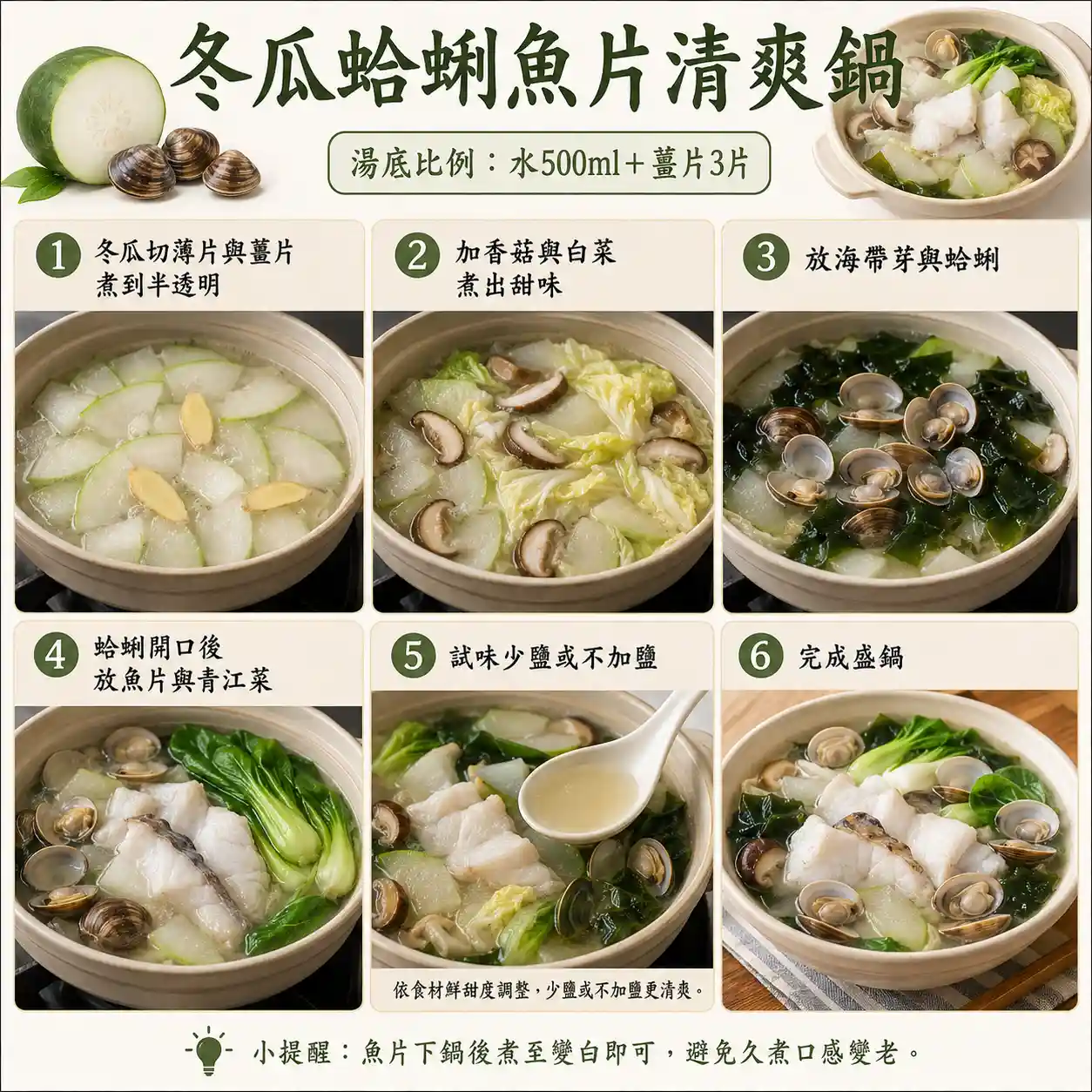 食譜教學圖