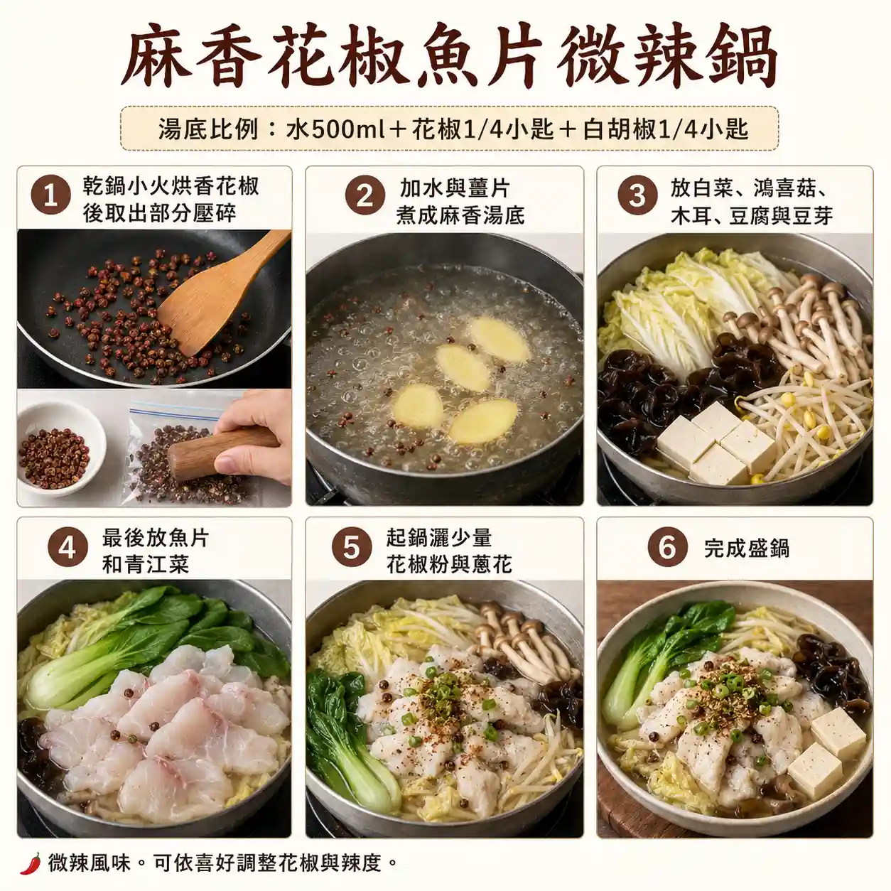 食譜教學圖
