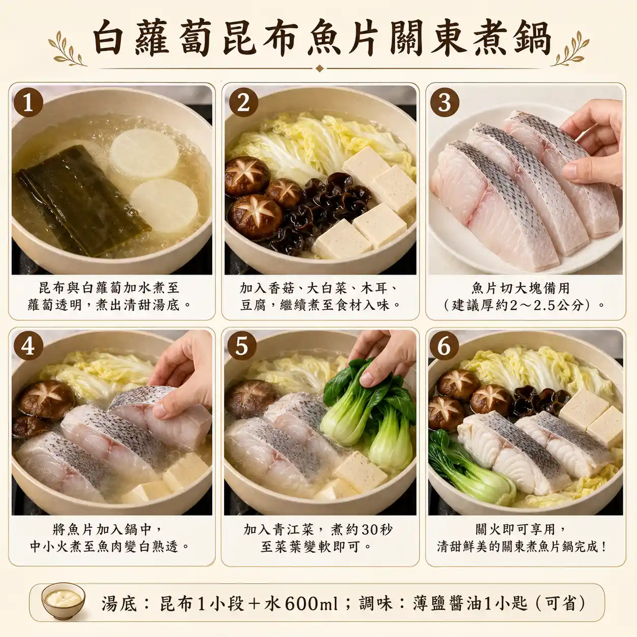 食譜教學圖