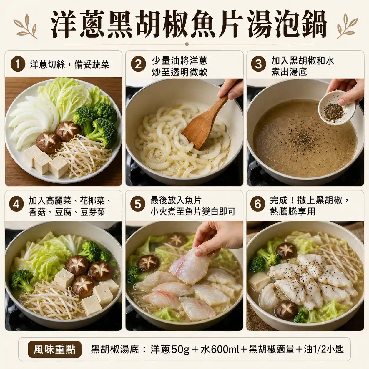 食譜教學圖