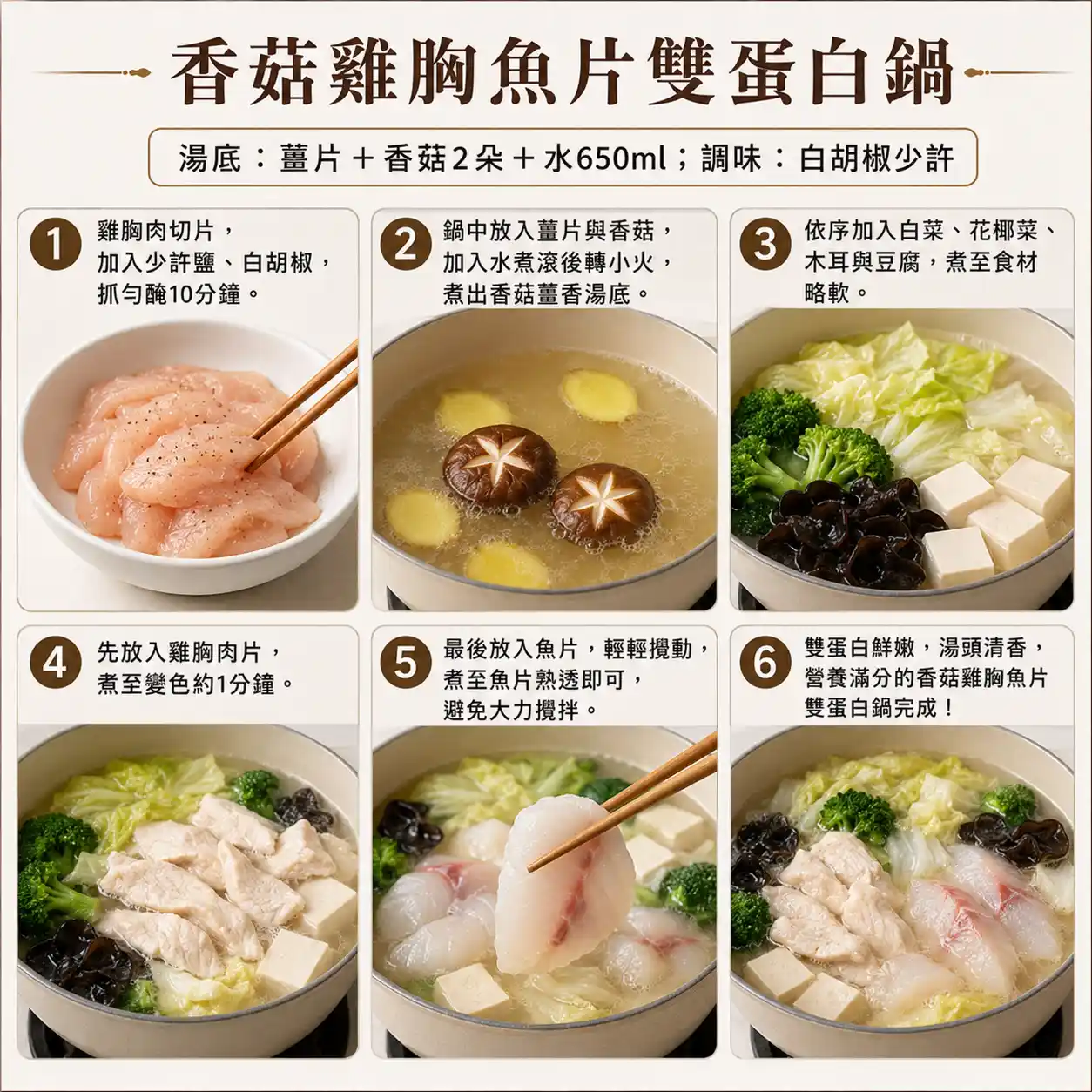 食譜教學圖
