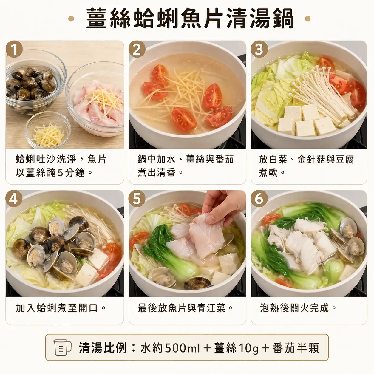 食譜教學圖