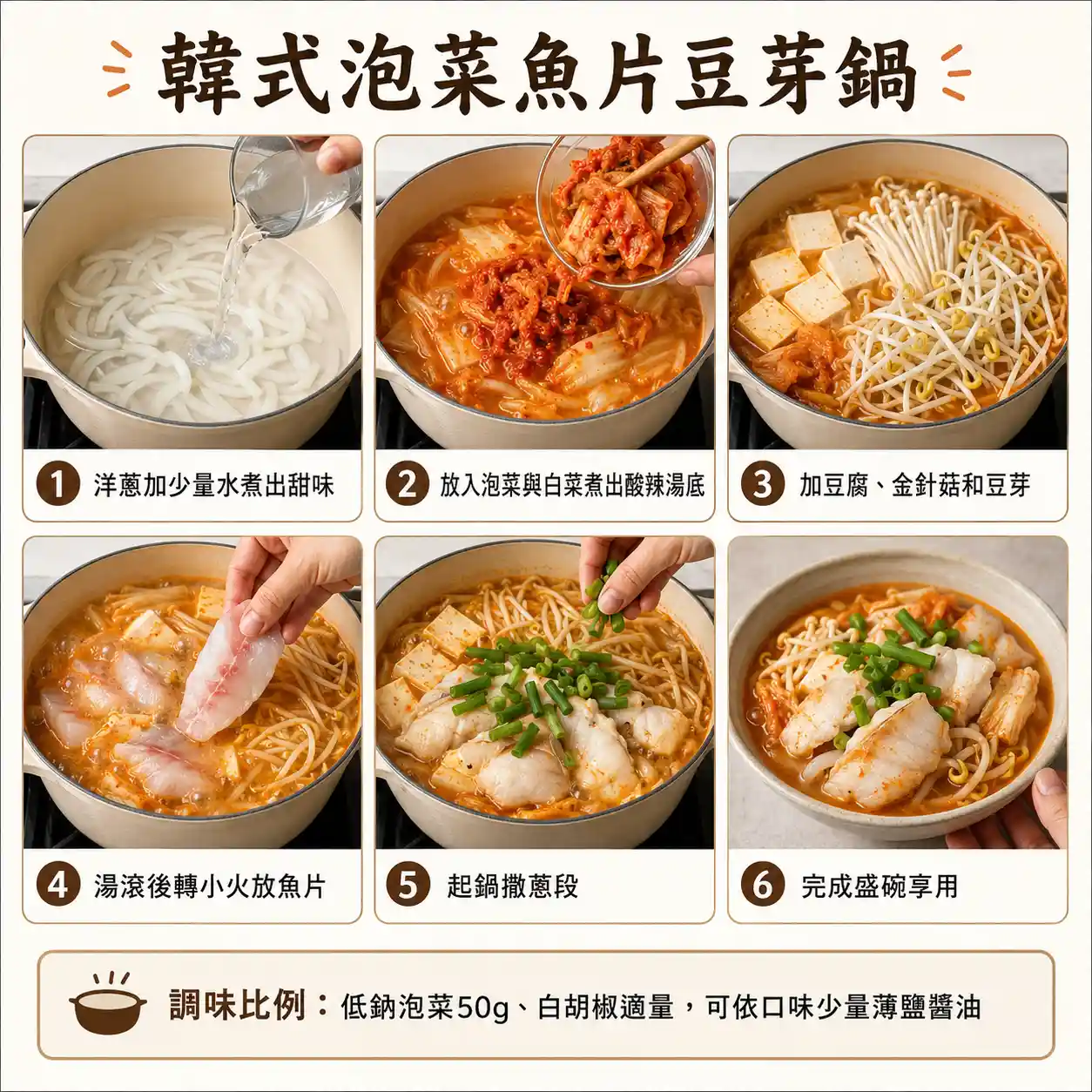 食譜教學圖