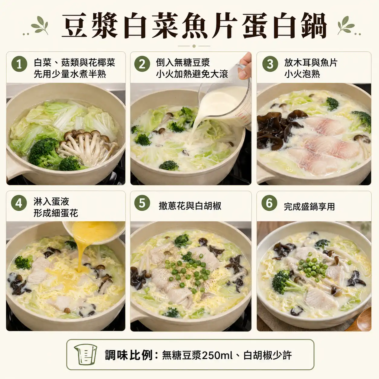 食譜教學圖