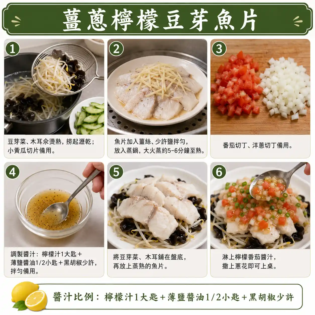 食譜教學圖