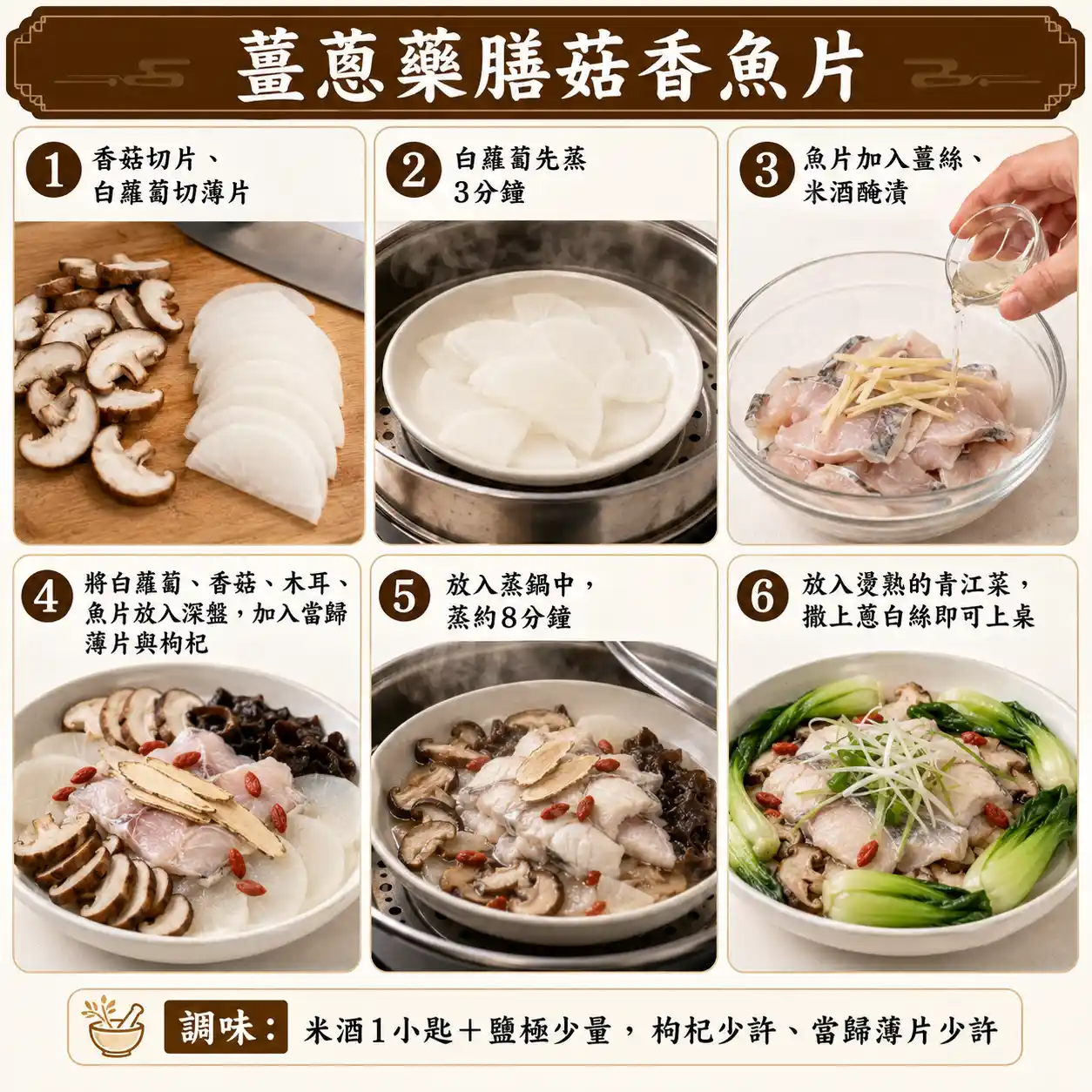 食譜教學圖