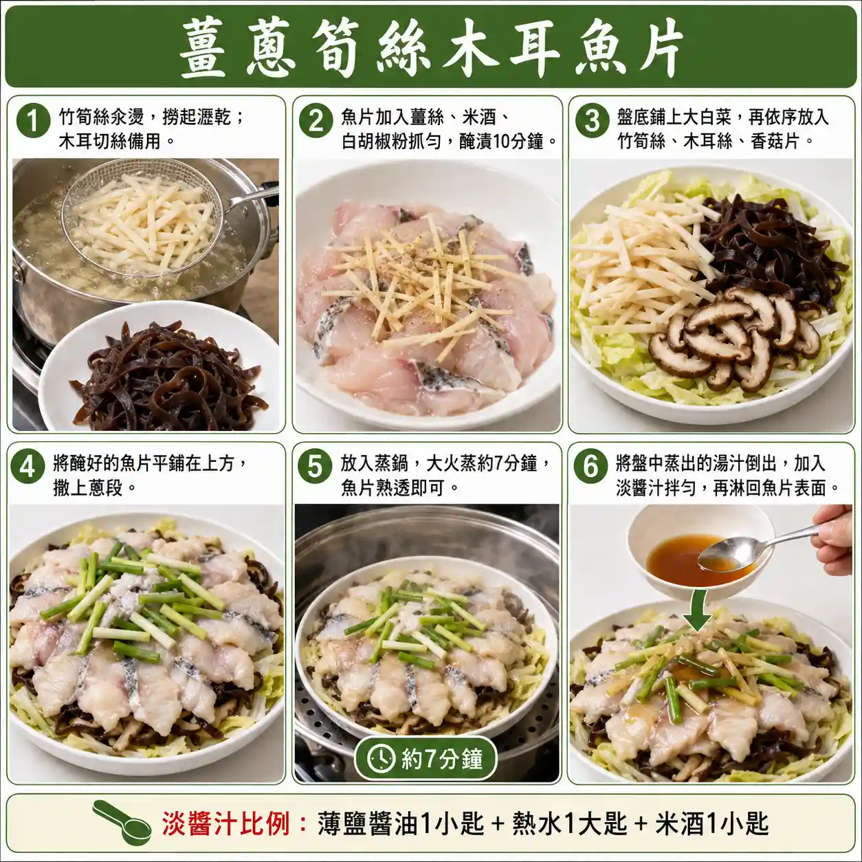 食譜教學圖