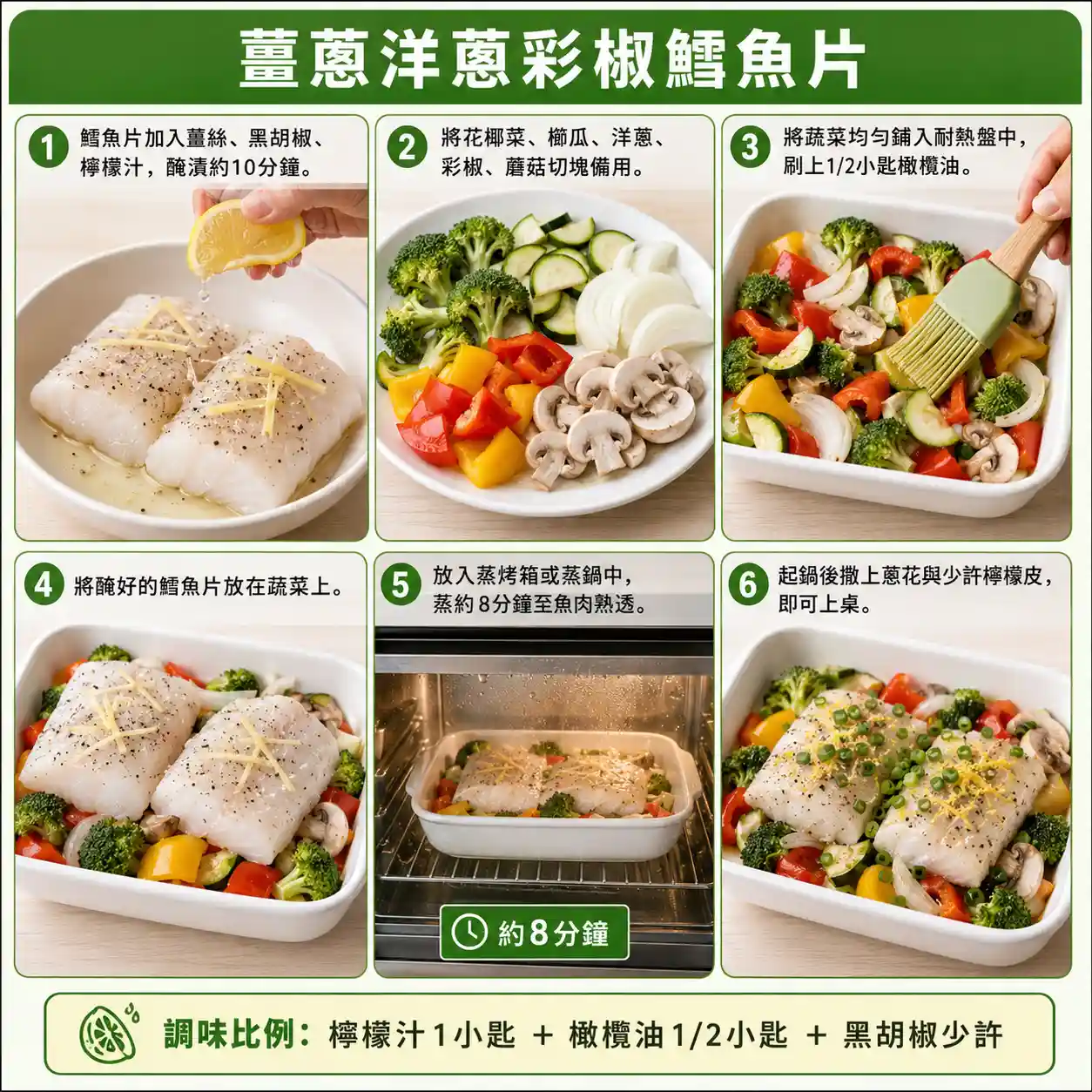 食譜教學圖