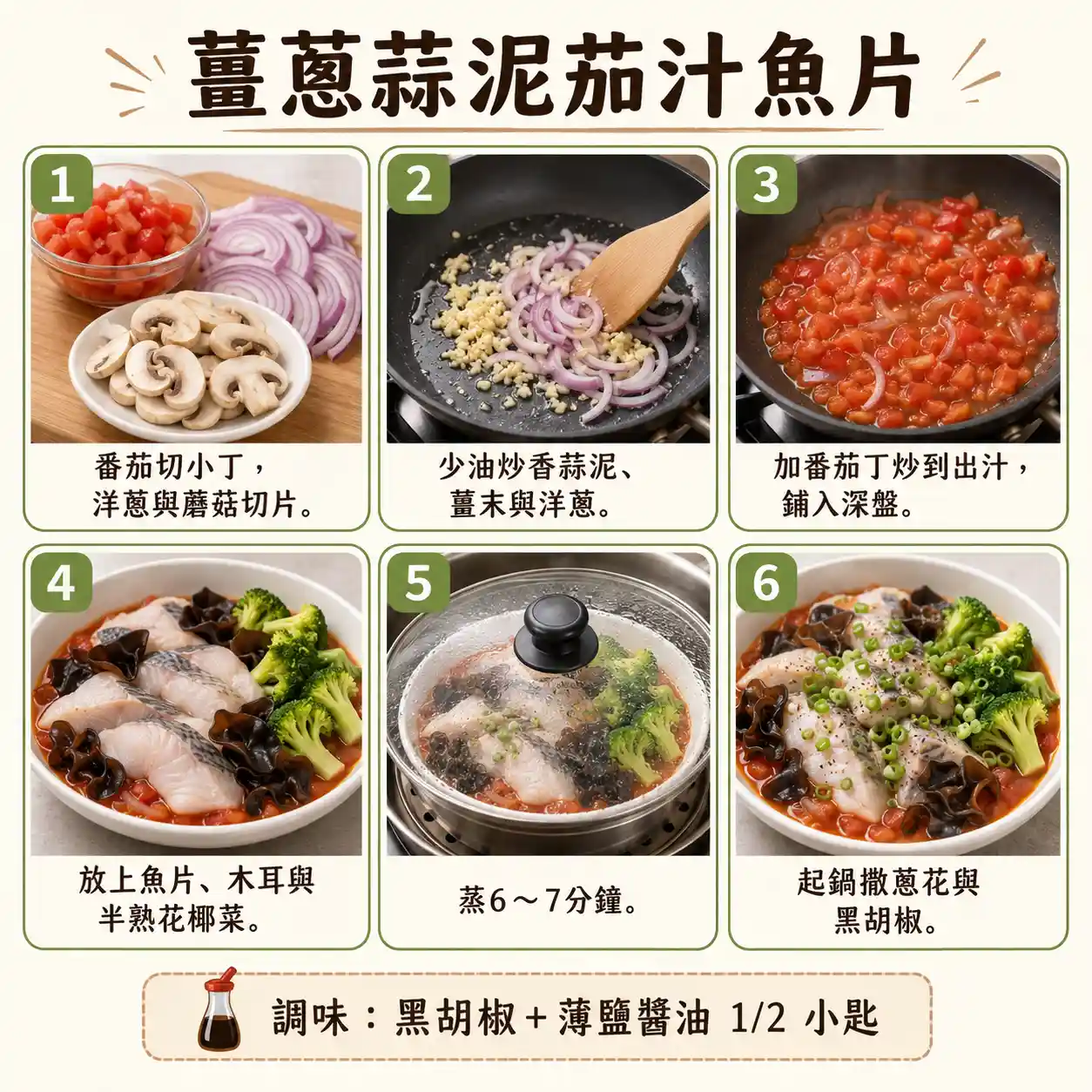 食譜教學圖
