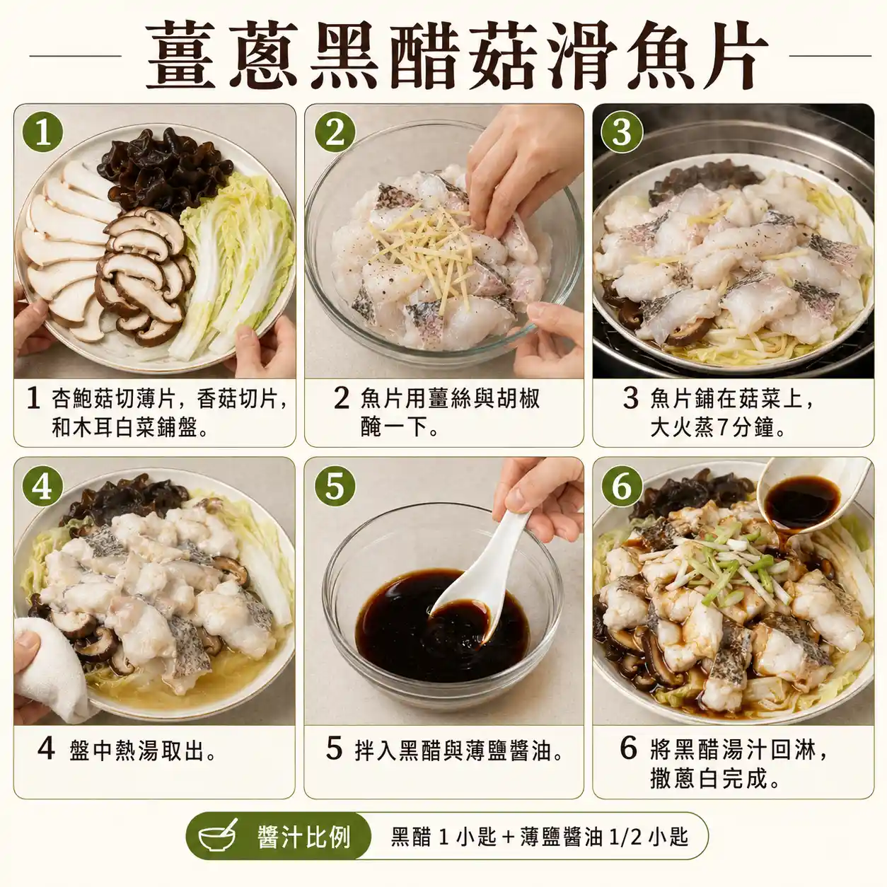 食譜教學圖