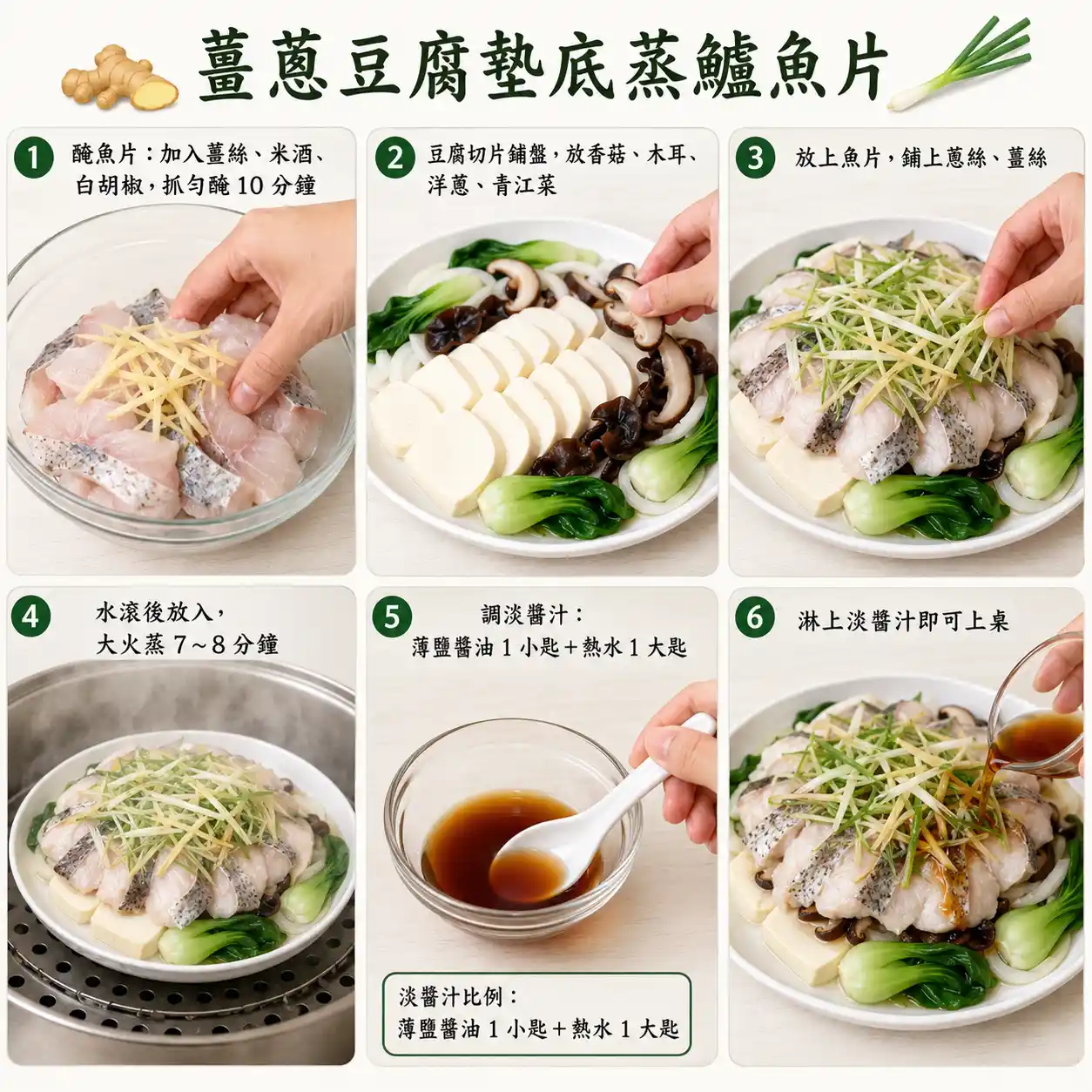 食譜教學圖