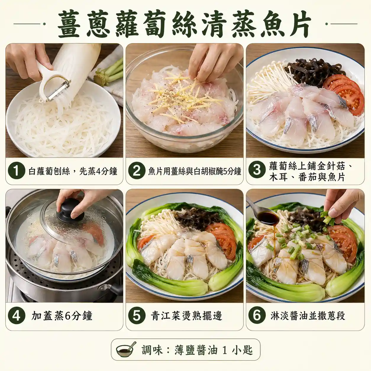食譜教學圖