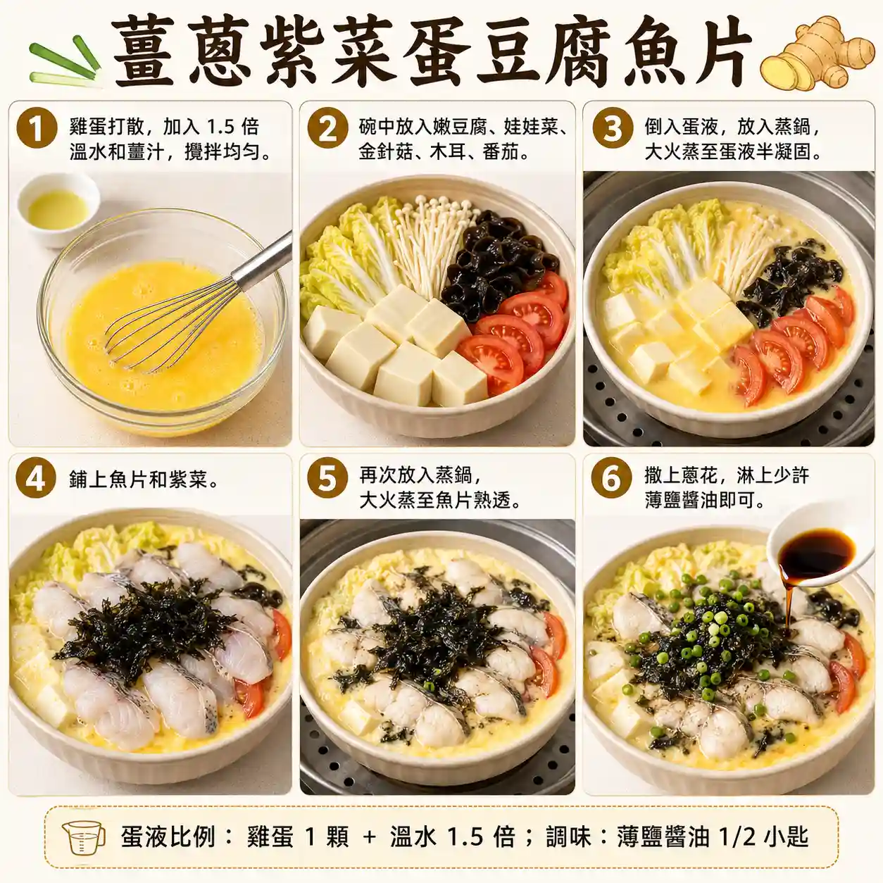 食譜教學圖