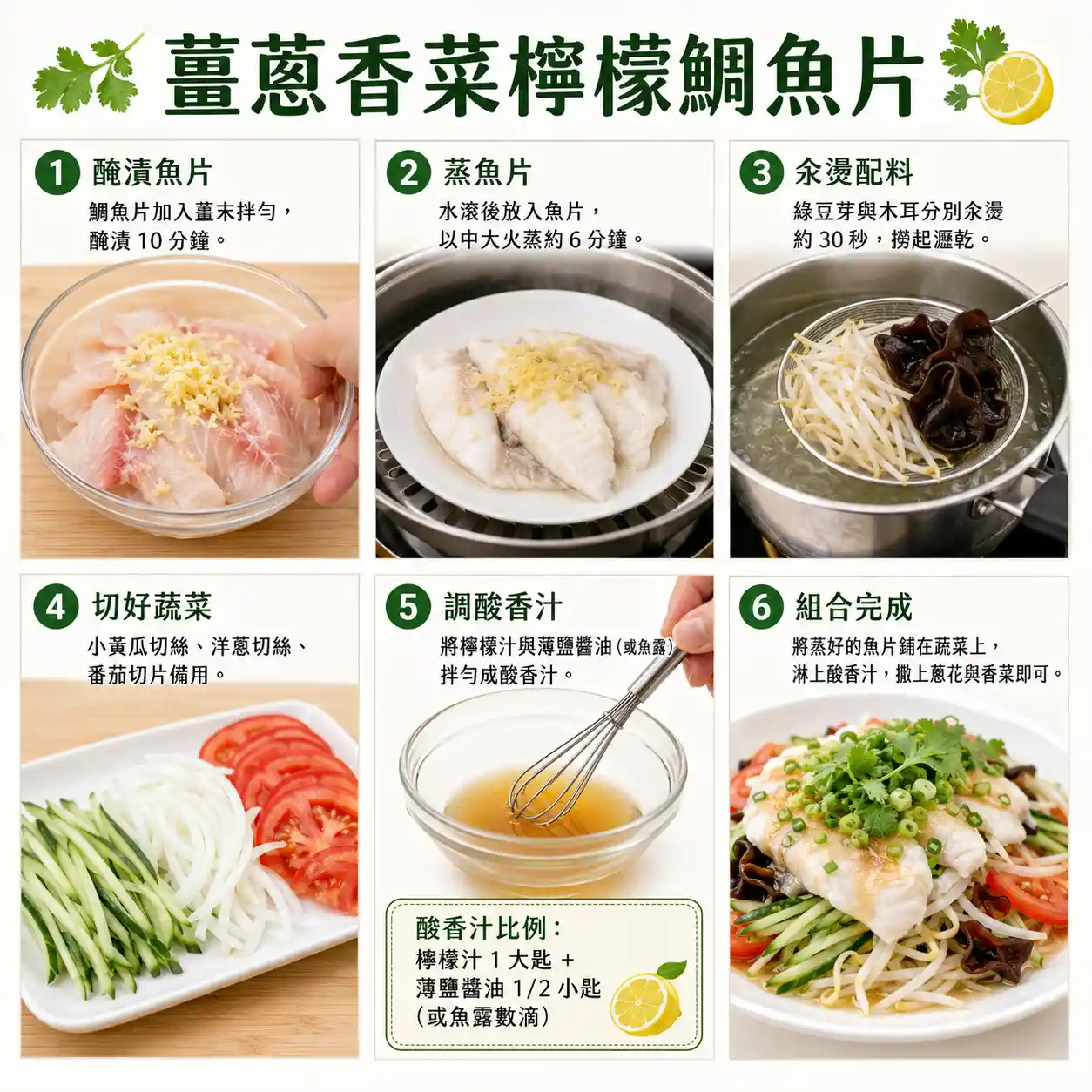 食譜教學圖