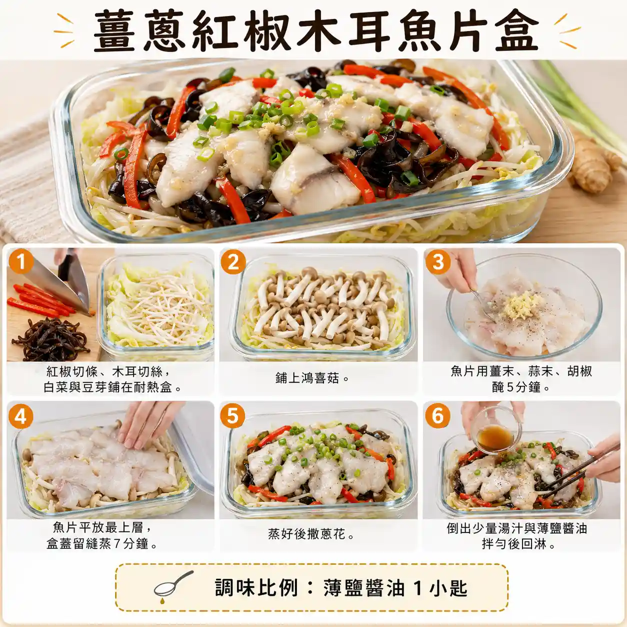 食譜教學圖
