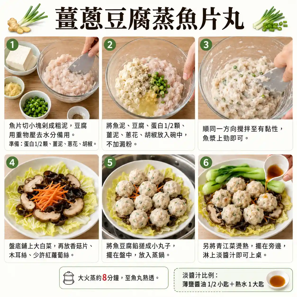 食譜教學圖