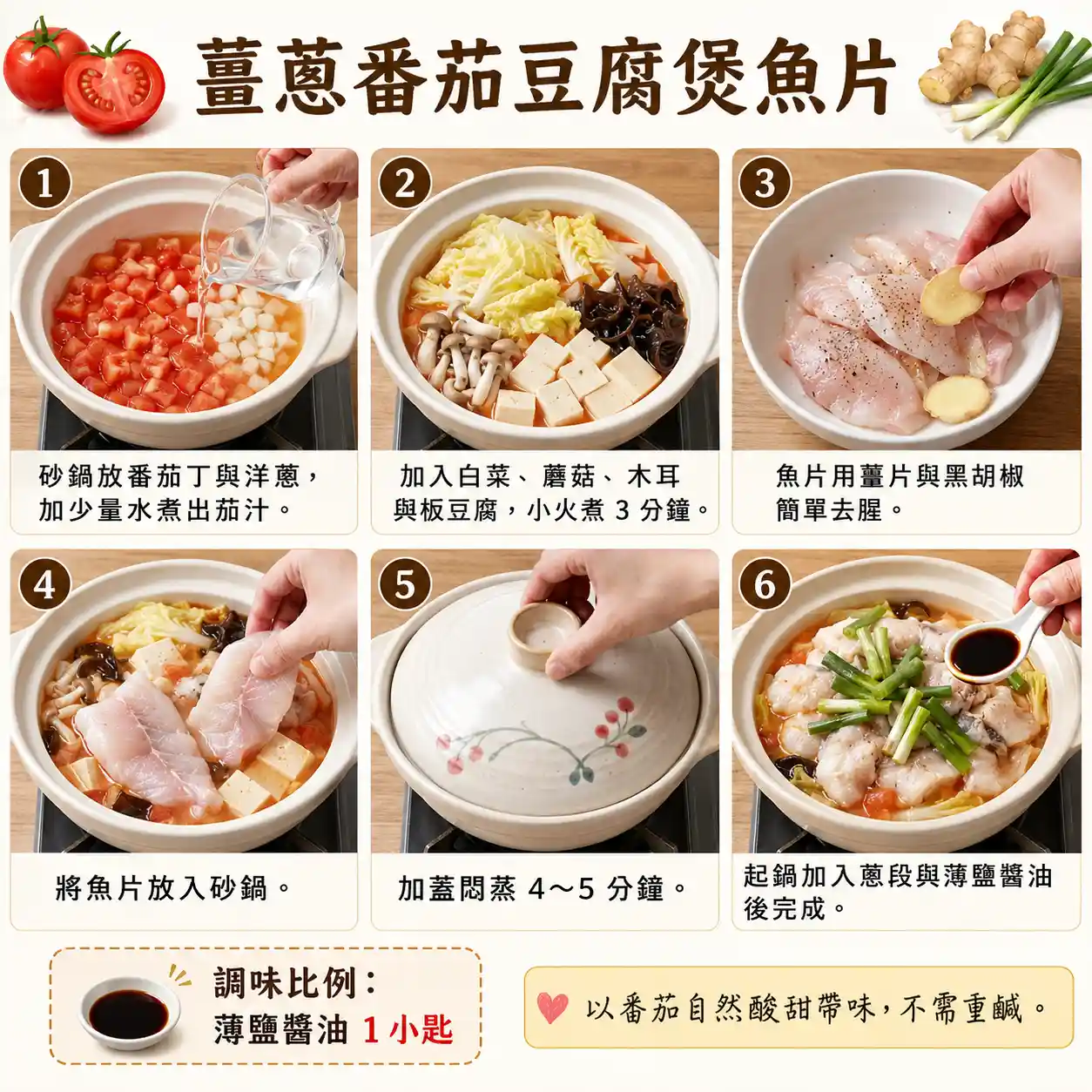 食譜教學圖