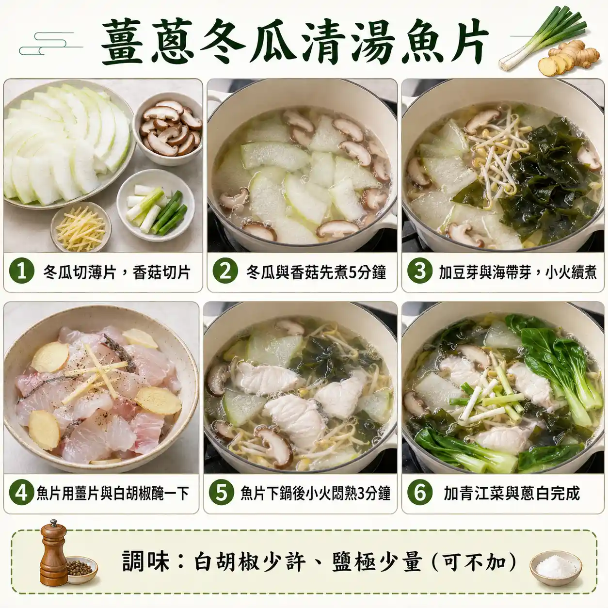 食譜教學圖