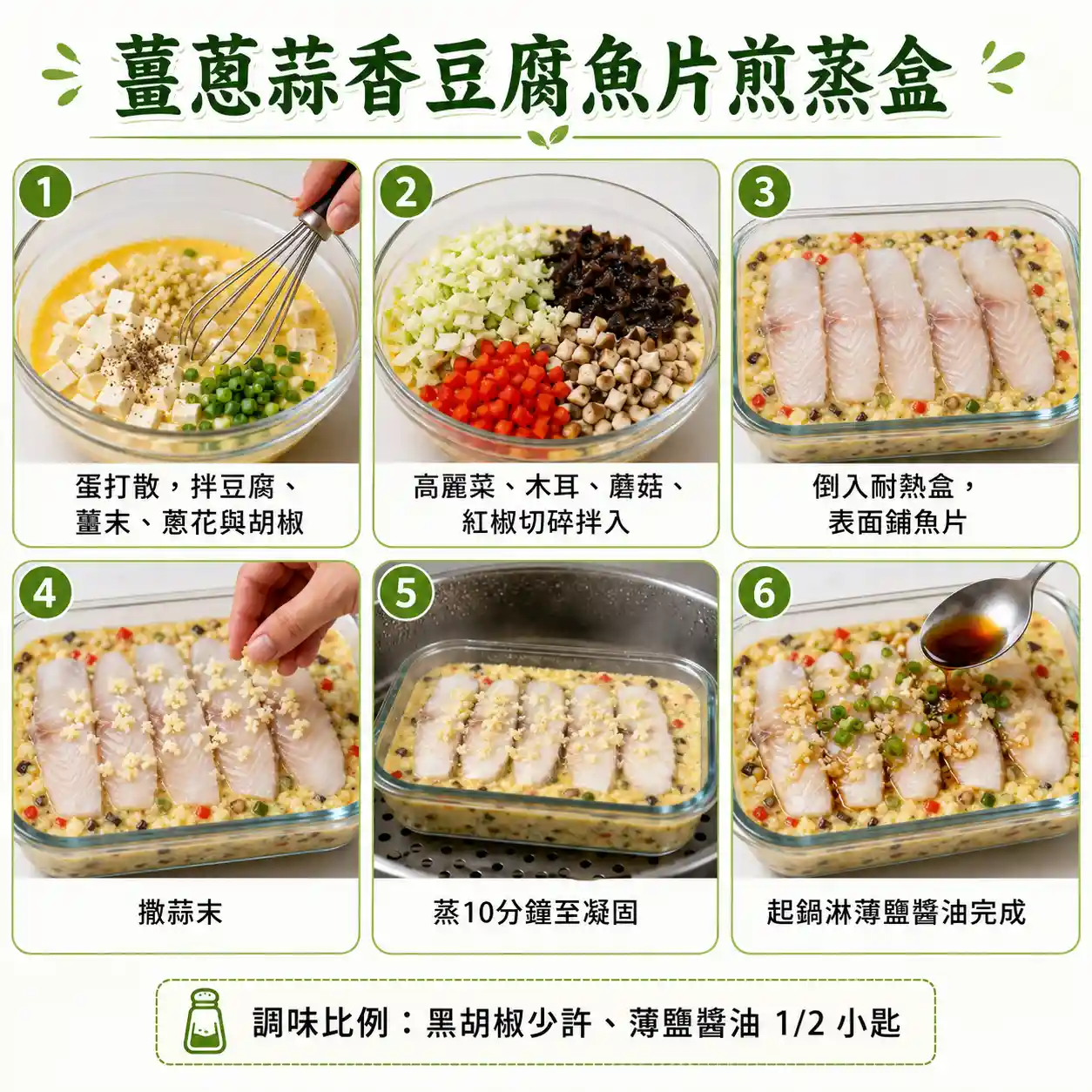 食譜教學圖