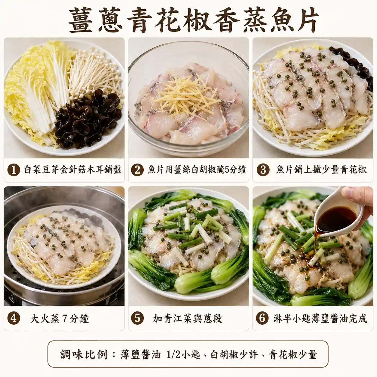 食譜教學圖