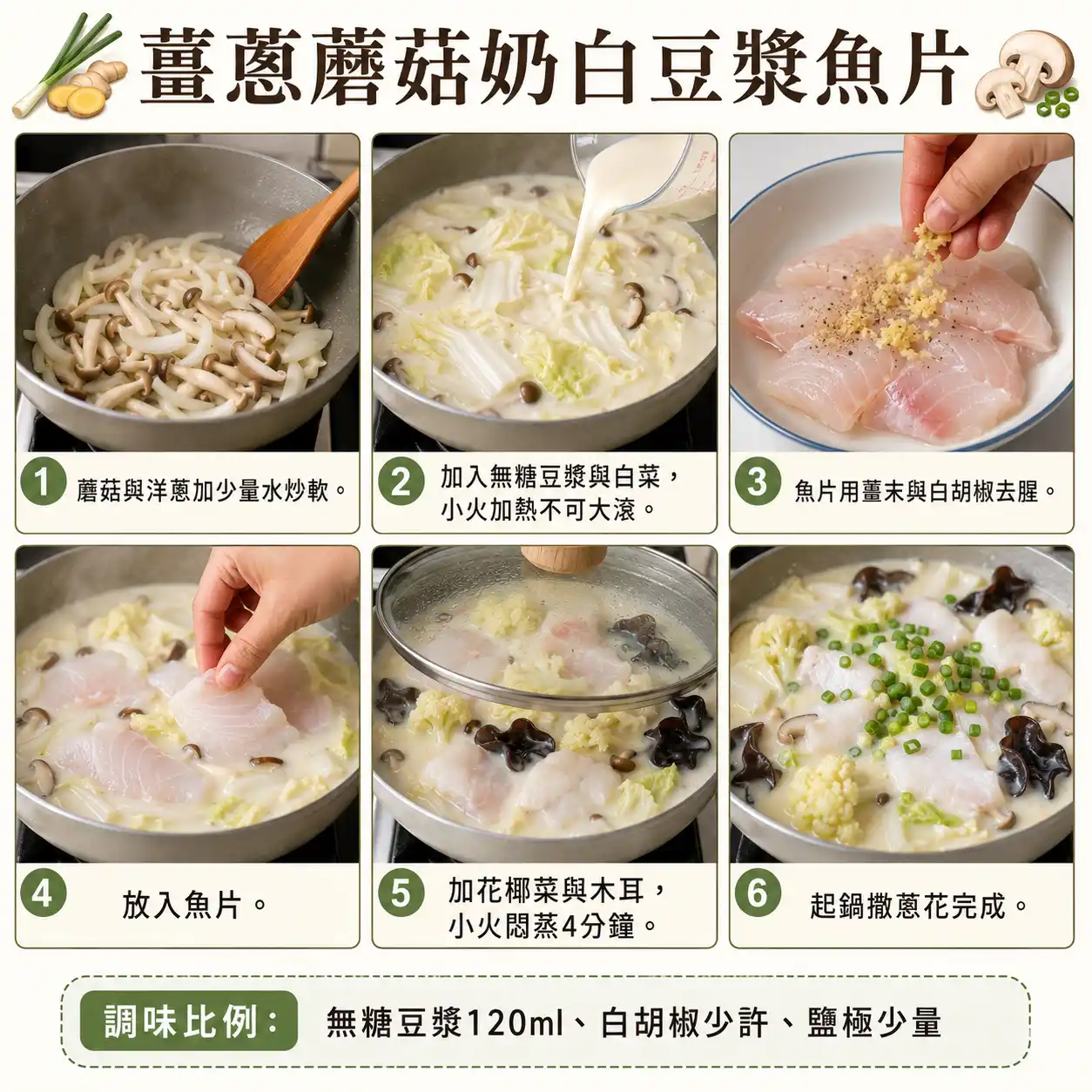 食譜教學圖