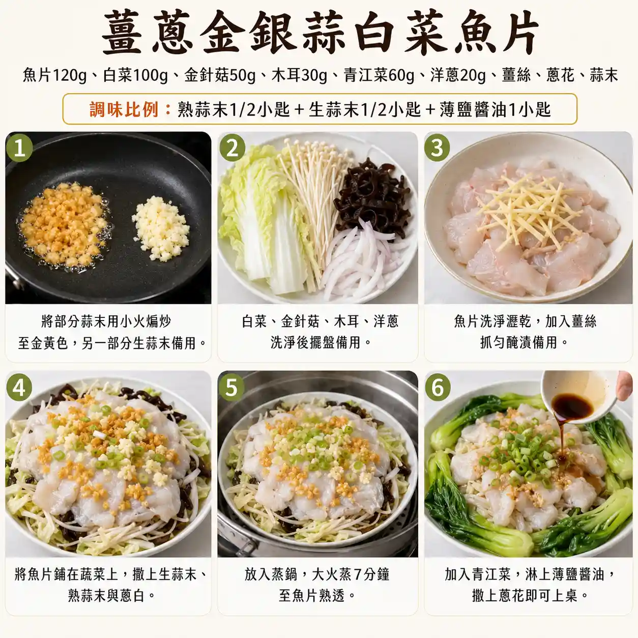 食譜教學圖