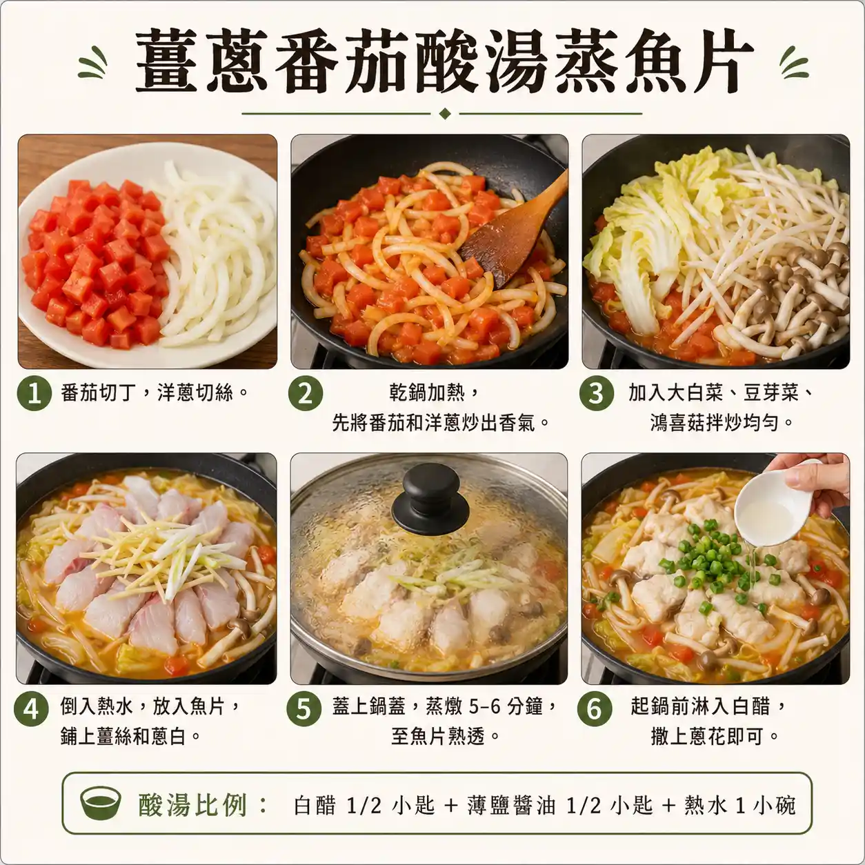 食譜教學圖