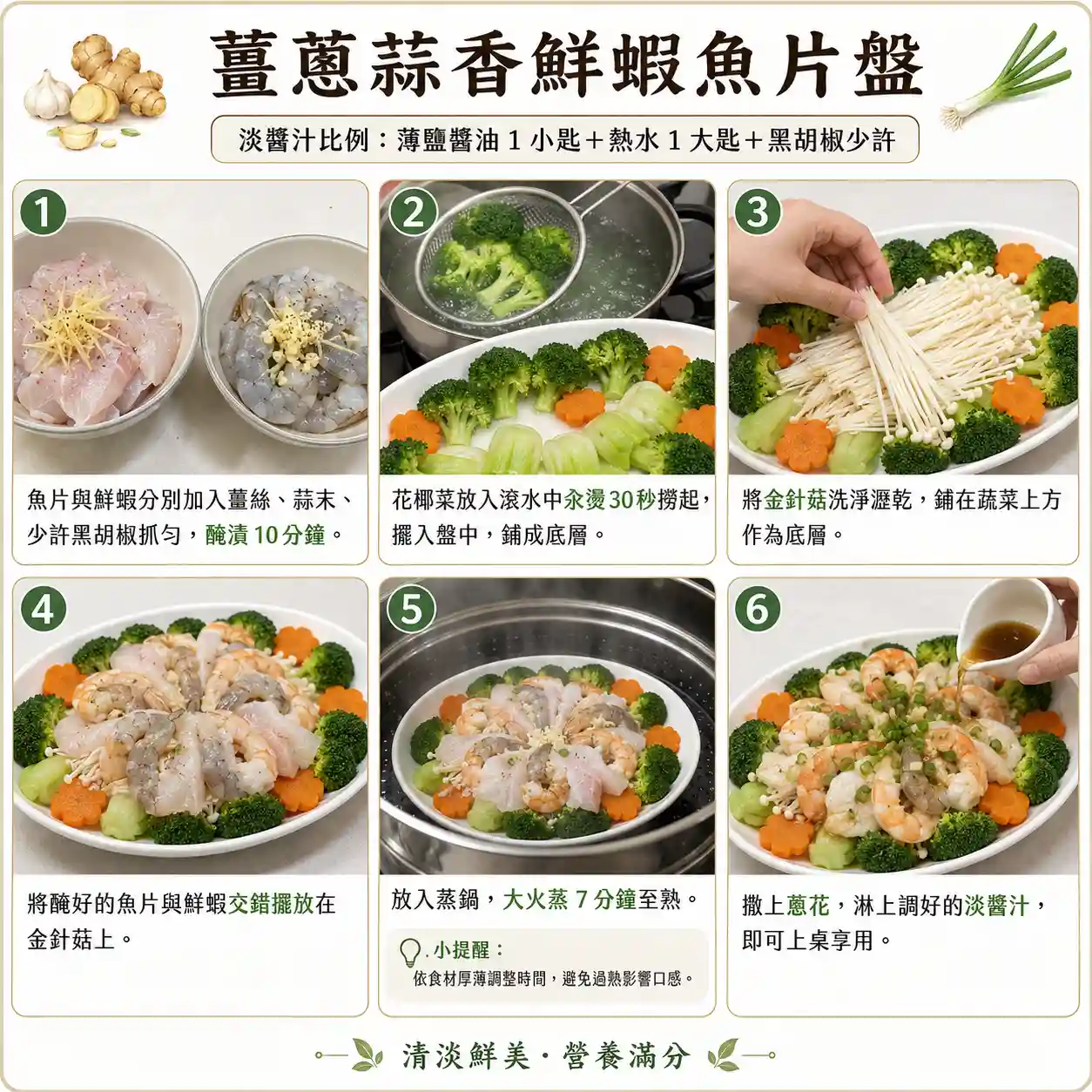 食譜教學圖