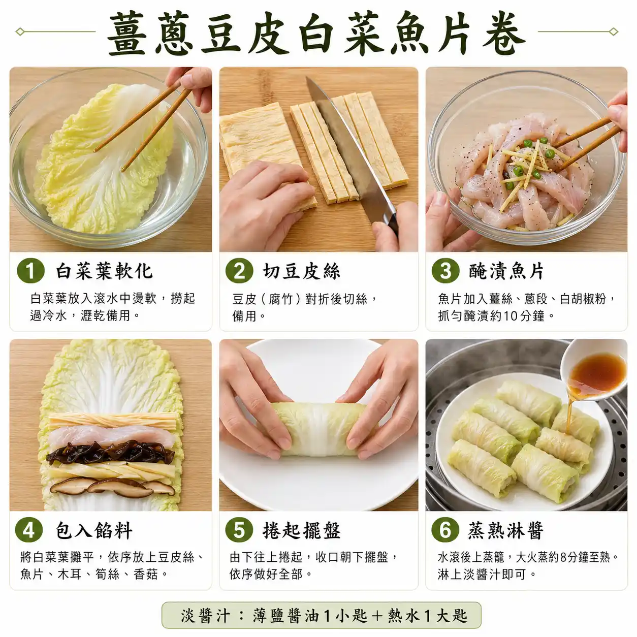 食譜教學圖