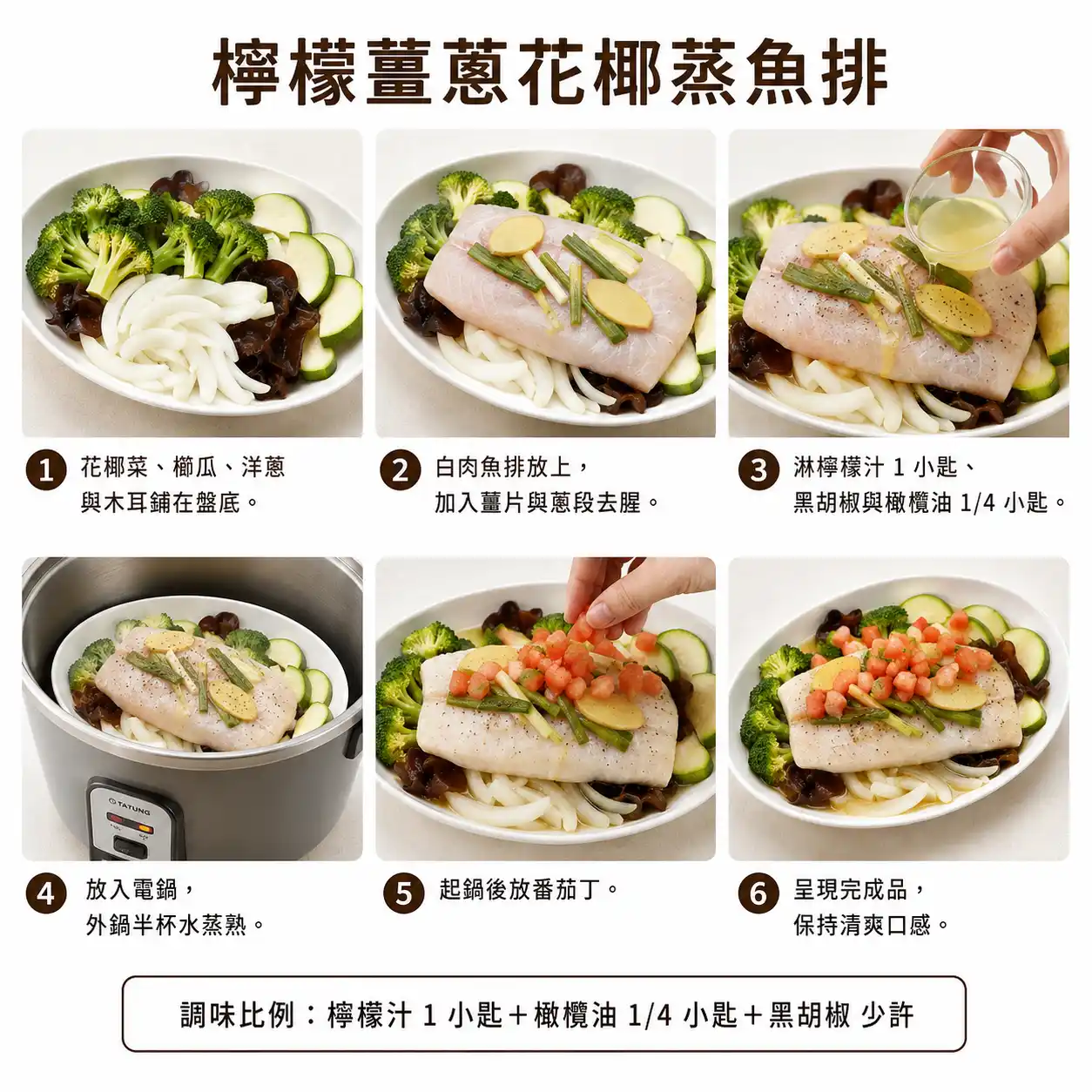 食譜教學圖