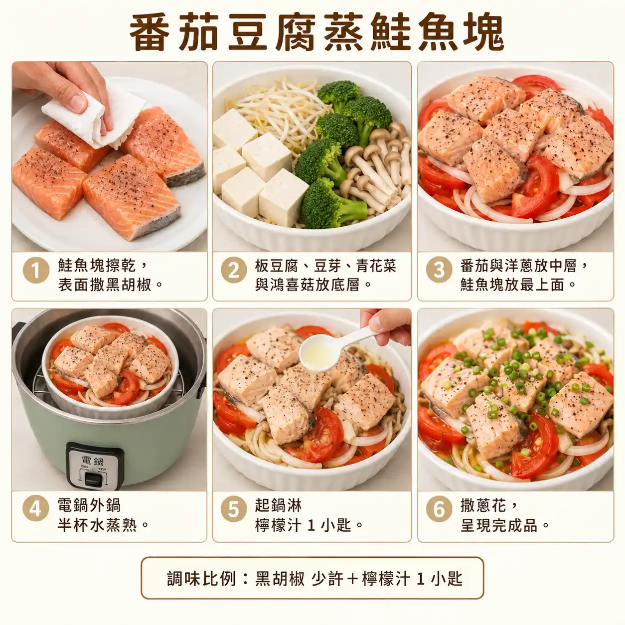 食譜教學圖