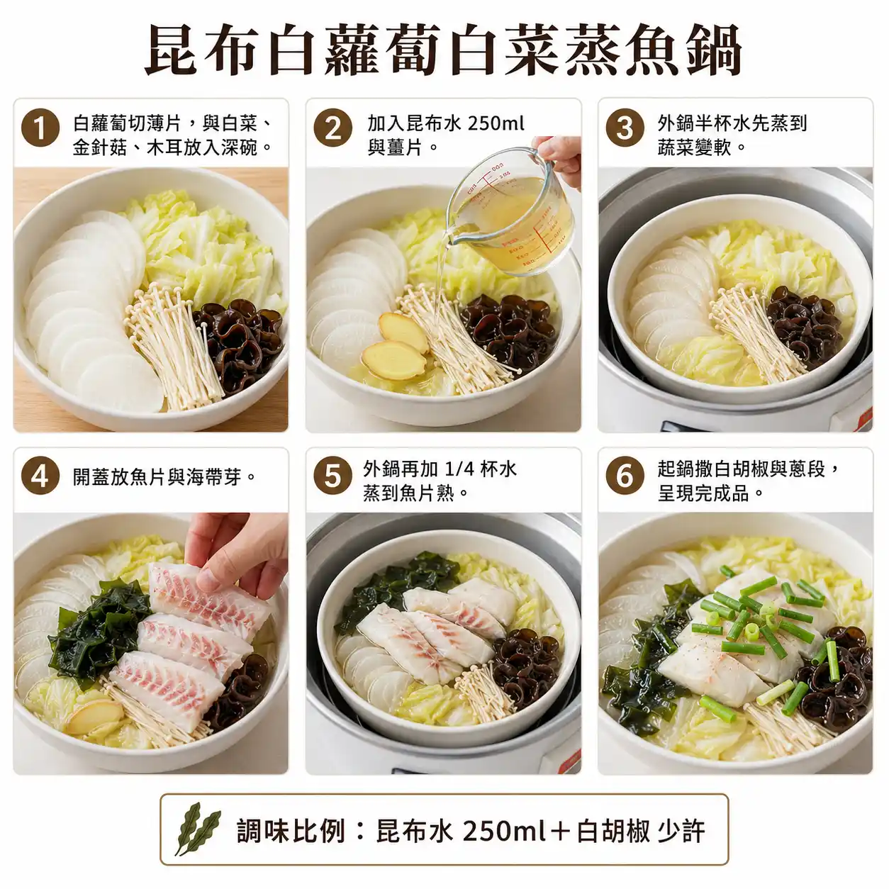 食譜教學圖