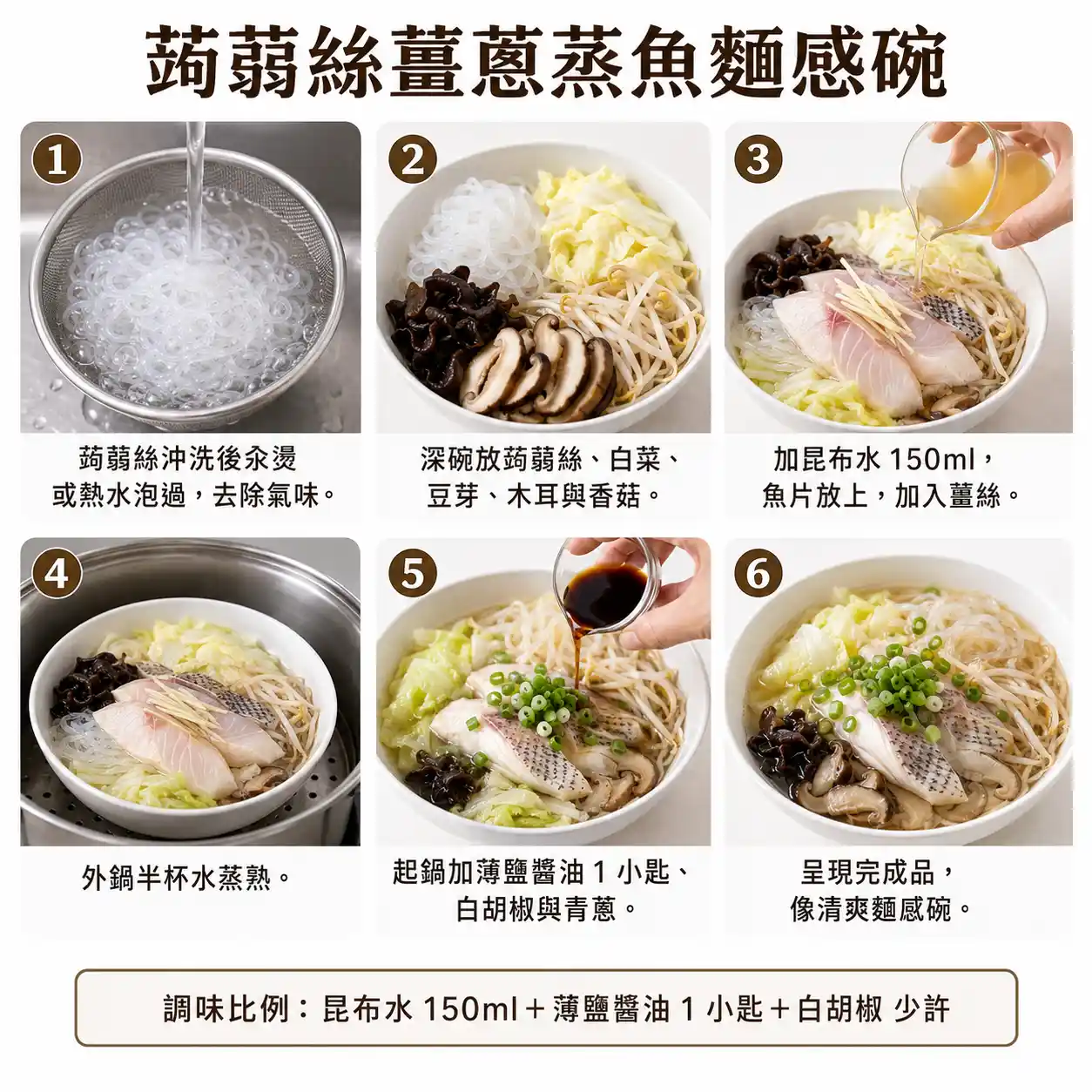 食譜教學圖