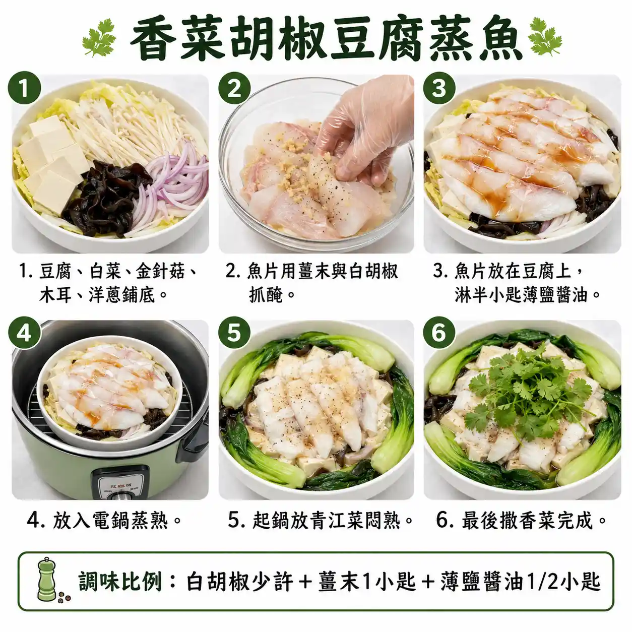 食譜教學圖