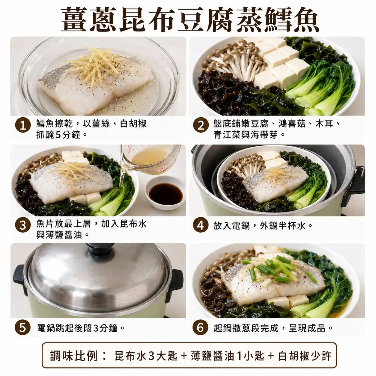 食譜教學圖