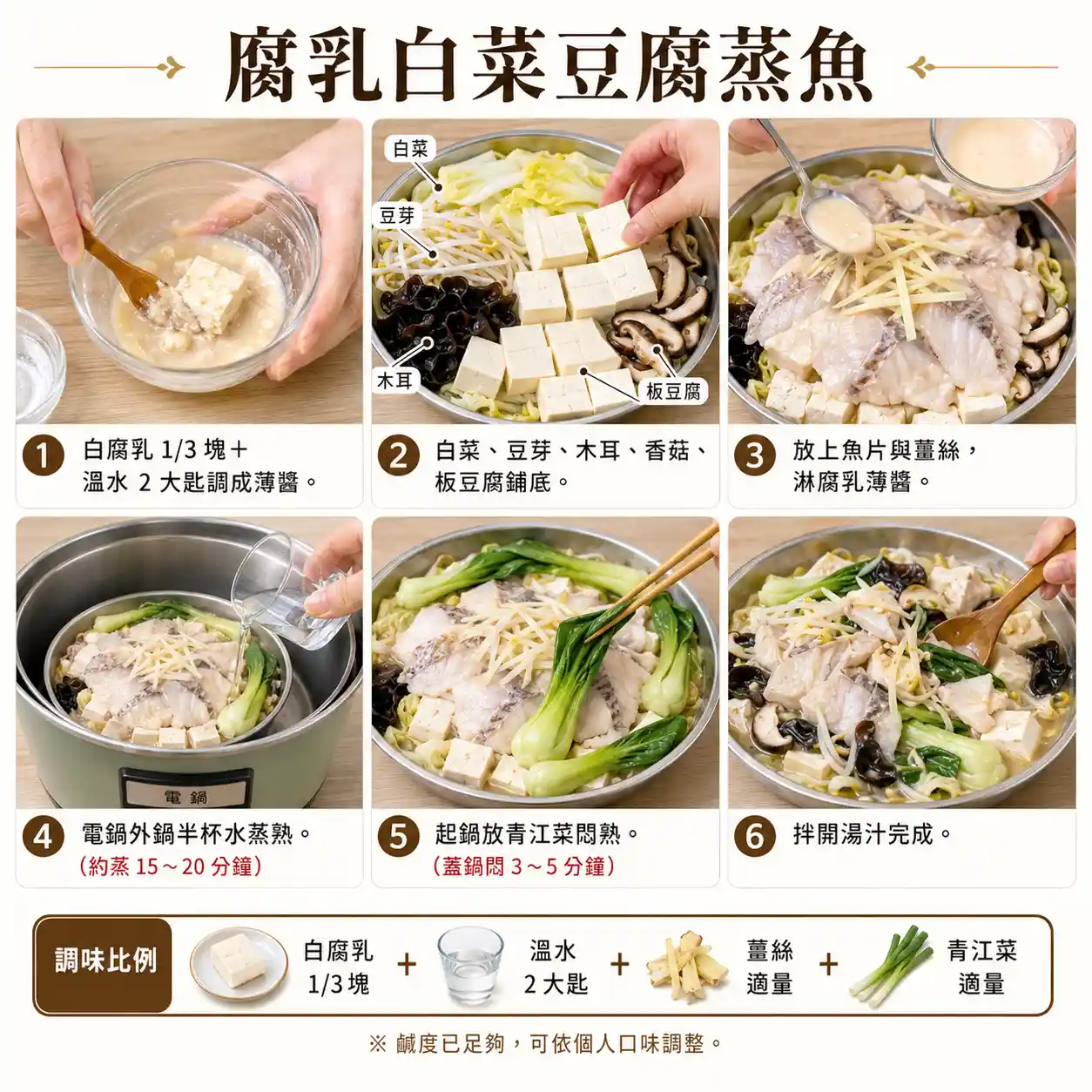 食譜教學圖
