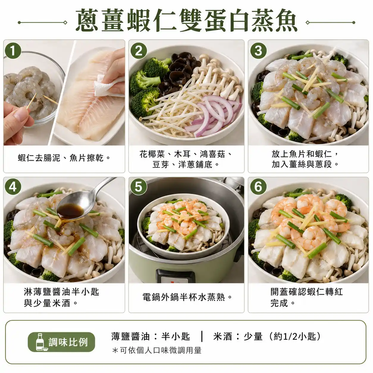 食譜教學圖