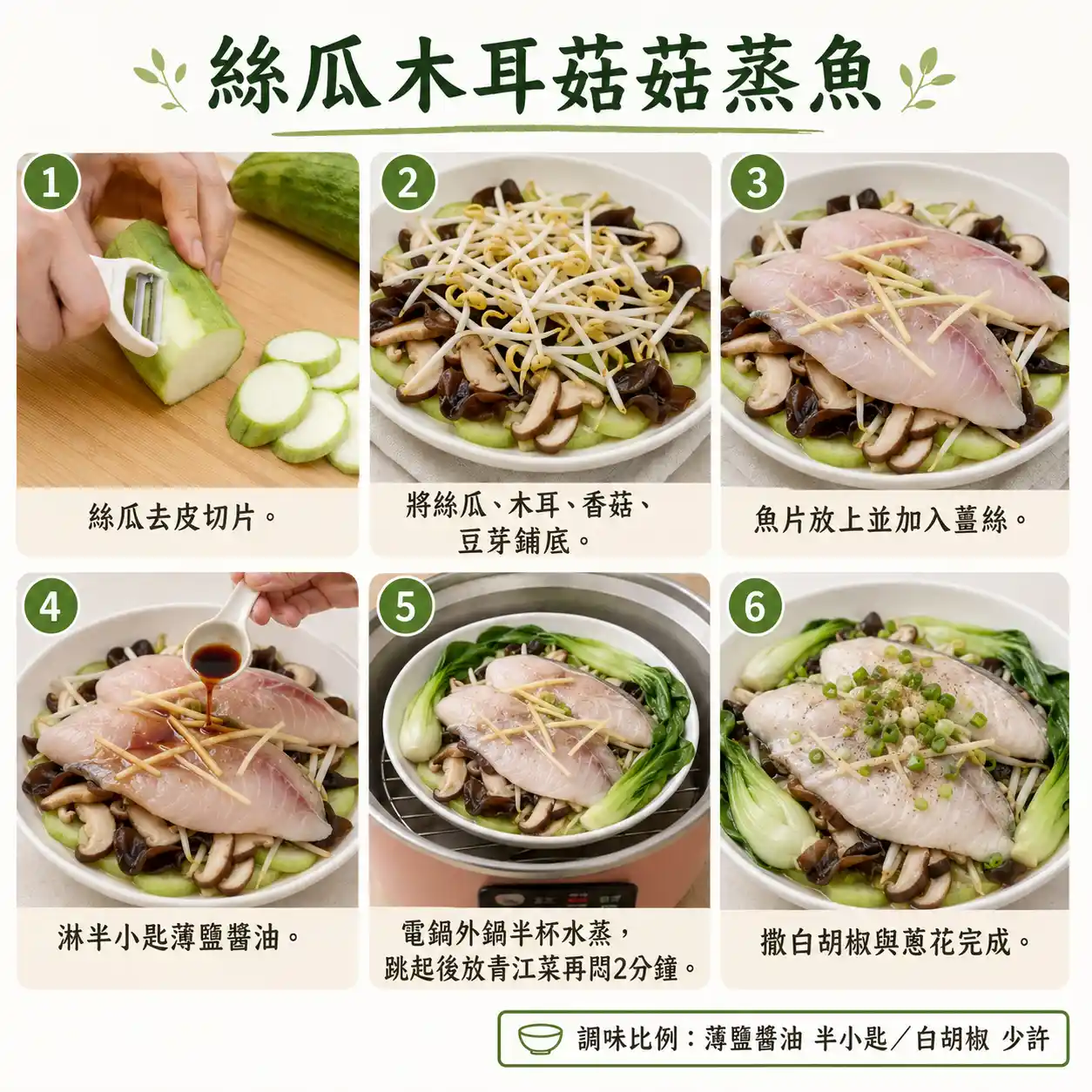 食譜教學圖