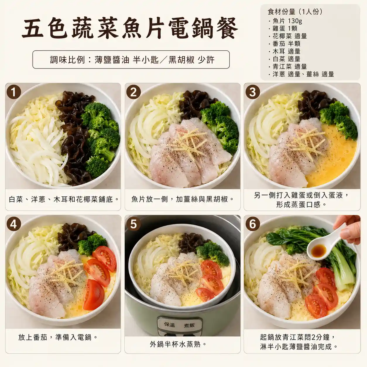 食譜教學圖