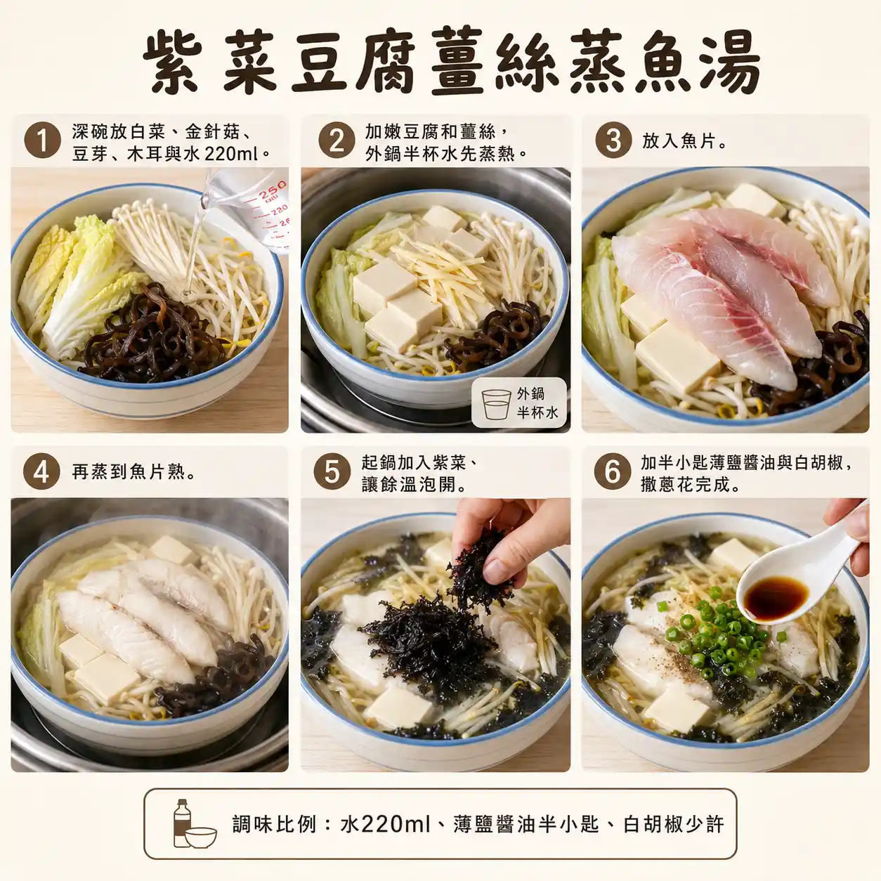 食譜教學圖