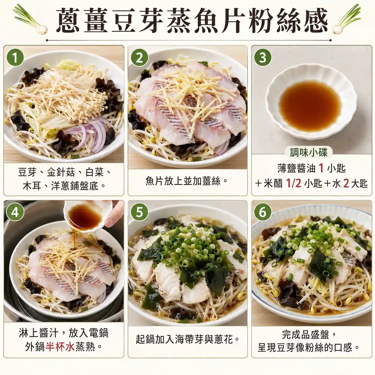 食譜教學圖