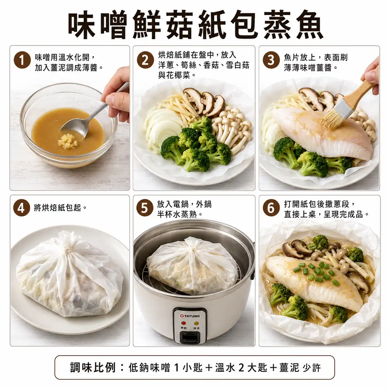 食譜教學圖