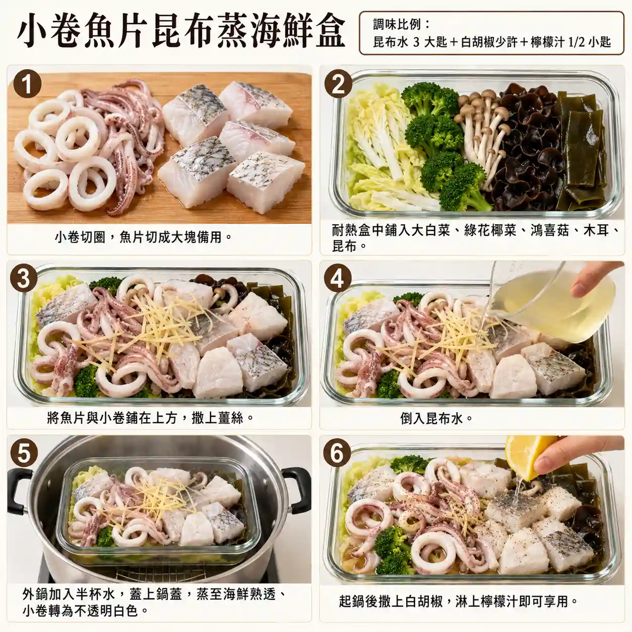 食譜教學圖