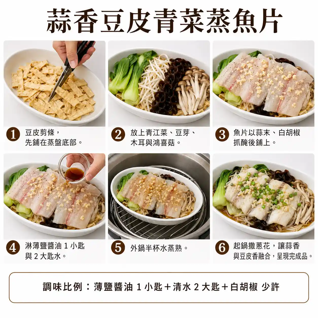 食譜教學圖